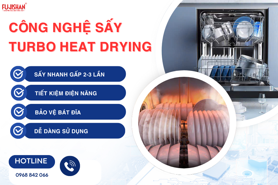 Công nghệ sấy Turbo Heat  trong máy rửa bát – Ưu điểm và cách sử dụng hiệu quả
