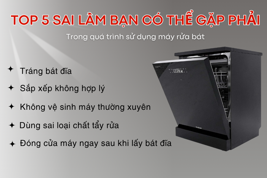 Top 5 sai lầm khi sử dụng máy rửa bát có thể bạn đang mắc phải